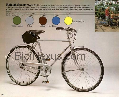 Raleigh Sports ficha técnica y opiniones